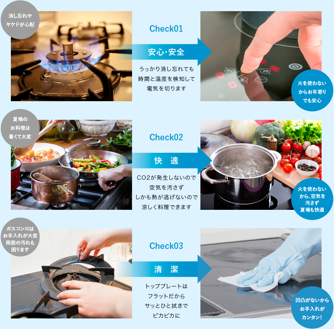 IHクッキングヒーターは、火を使わないから「安心」「安全」